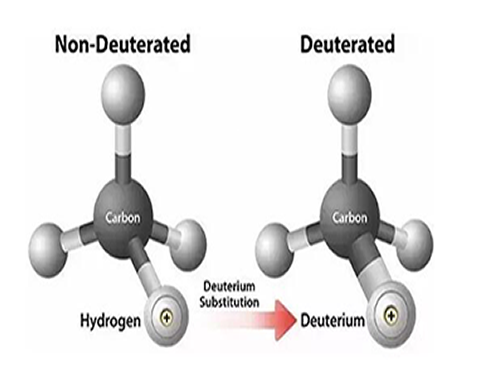 Pour la production de composés de deutérium